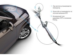 Блокиратор КПП Garant Smart C GR 1.22002 для KIA K5 2020-2022 Блокиратор КПП Garant Smart C GR 1.22002 для KIA K5 2020-2022